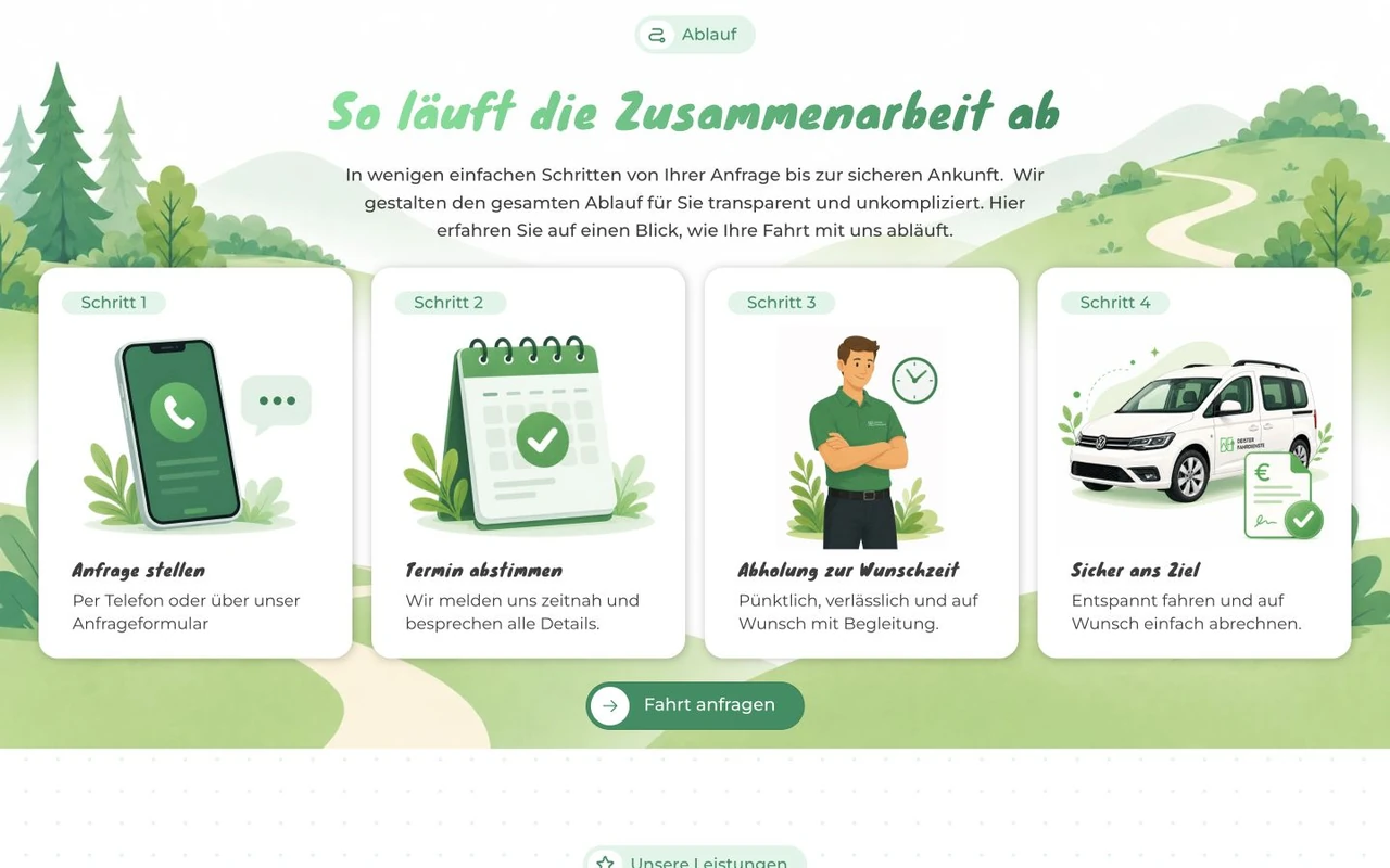 Ablauf einer Fahrtanfrage der Webseite von Deister Fahrdienste